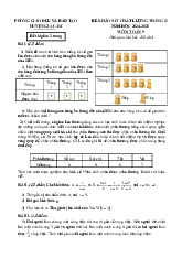 Đề khảo sát tháng 11 Toán 9 năm 2024 – 2025 phòng GD&ĐT Gia Lâm – Hà Nội