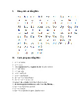Bảng Chữ Cái Tiếng Đức - Tài liệu tổng hợp