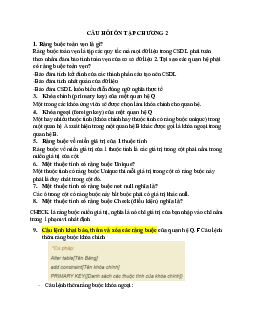 Đề cương câu hỏi chương 2 ôn tập môn Hệ quản trị cơ sở dữ liệu có lời giải | Đại học Sư phạm Kỹ thuật Thành phố Hồ Chí Minh