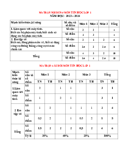 Đề thi học kì 1 môn Tin học lớp 1 năm 2023 - 2024 theo Thông tư 27