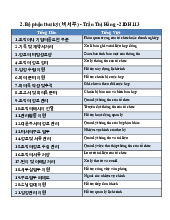 Từ vựng và Nhiệm vụ Bộ phận Thư ký | Đại học Lạc Hồng