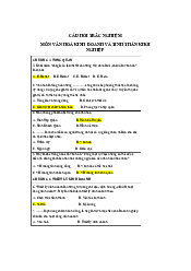 Câu hỏi trắc nghiệm văn hóa kinh doanh và tinh thần khởi nghiệp | Đại học Bách Khoa Hà Nội