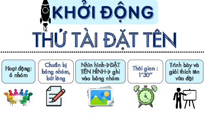Bài giảng điện tử môn Địa Lí 7 Bài 2: Đặc điểm dân cư, xã hội châu Âu | Cánh diều