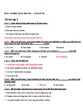 Trắc nghiệm quản trị học có đáp án | Quản trị học | Đại học công nghiệp HCM