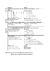 Bài tập môn xác suất thống kê| Đại học Kinh tế Quốc Dân