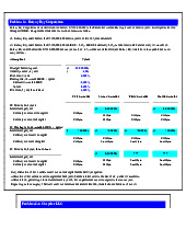 Loan Analysis & Futures | Môn Finance - Banking - Trường Đại học Quốc tế, Đại học Quốc gia Thành phố Hồ Chí Minh