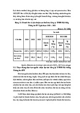 Thực trạng đào tạo nguồn nhân lực tại Công ty FPT | Môn Quản trị nhân lực - Đại học Kinh Tế Quốc Dân