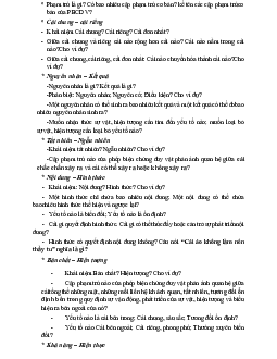 Lý thuyết về cặp phạm trù học phần Triết học Mac-Lênin