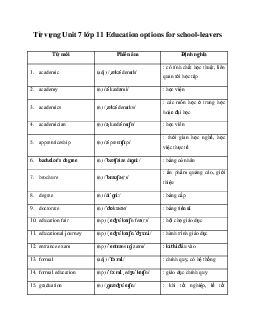 Từ vựng Unit 7: Education options for school-leavers | Tiếng anh 11 Global Success