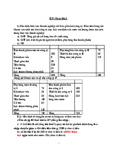 Bài tập kinh tế vi mô | Trường Đại học Kinh Tế - Luật