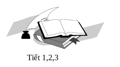 Giáo án điện tử Khoa học tự nhiên 8 Bài Mở đầu Cánh diều: Làm quen với bộ dụng cụ, thiết bị thực hành môn KHTN 8