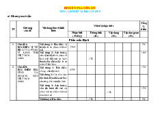 Đề thi giữa học kỳ 1 môn Lịch sử & Địa Lý lớp 8 năm học 2024 - 2025 | Bộ sách Chân trời sáng tạo