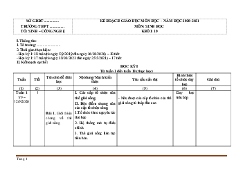 Kế hoạch giáo dục Sinh học 10 năm 2020-2021
