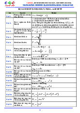 Bộ câu hỏi ôn tập học kì I môn Vật lý 11