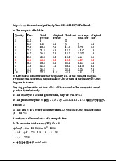 Bài tập nhóm ôn tập | Microeconomics | Trường Đại học Quốc tế, Đại học Quốc gia Thành phố Hồ Chí Minh