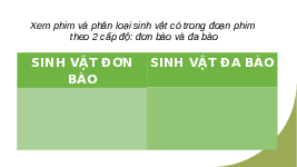 Giáo án điện tử Khoa học tự nhiên 6 bài 20 Chân trời sáng tạo : Các cấp độ tổ chức trong cơ thể đa bào