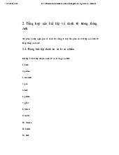 Tổng hợp các bài tập về danh từ trong tiếng Anh môn English Studies| Trường Đại học Thăng Long