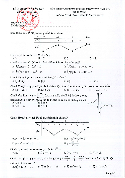 Đề minh họa tốt nghiệp THPT năm 2024 môn Toán