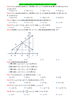 Top 70 câu trắc nghiệm vectơ trong mặt phẳng tọa độ theo dạng giải chi tiết