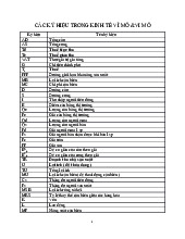 Các kí hiệu trong kinh tế vĩ mô và vi mô | Trường Đại học Kinh tế, Đại học Quốc gia Hà Nội