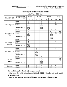 Đề thi học kì 2 môn Toán 2 năm 2022 - 2023 sách Chân trời sáng tạo | đề 1