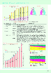 Atlat Địa Lí Việt Nam Bản Cập Nhập - Tài liệu tổng hợp