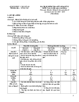 Đề minh họa giữa kỳ 2 Toán 11 Cánh Diều năm 2023 – 2024 sở GD&ĐT Bà Rịa – Vũng Tàu
