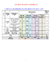 TOP 6 đề thi giữa học kỳ 1 môn Toán lớp 7 năm học 2024 - 2025 | Bộ sách Chân trời sáng tạo