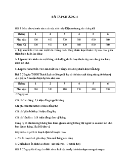 Bài tập chương 4 môn Quản trị sản xuất và tác nghiệp