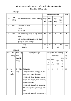 Đề thi giữa học kì 1 môn Ngữ văn 11 năm 2023 - 2024 sách Cánh diều