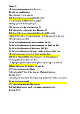 Bộ câu hỏi trắc nghiệm ôn tập môn Kinh tế vi mô 1 | Học viện Tài chính