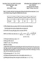 Đề cuối học kỳ 2 Toán 9 năm 2024 – 2025 trường THCS thị trấn Văn Điển – Hà Nội
