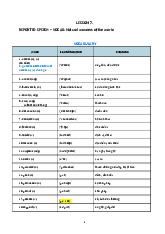 Reported Speech & Vocabulary | English 1 (TĐT) | Đại học Tôn Đức Thắng