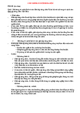 Đề cương ôn tập Môn Chủ nghĩa xã hội khoa học | Học viện Cán bộ Thành phố Hồ Chí Minh