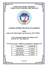 Analysis of the Global Supply Chain Management of PANASONIC | Môn Quản trị chuỗi cung ứng quốc tế - Đại học Kinh Tế Quốc Dân