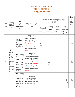 Đề thi học kì 1 Toán 6 Kết nối tri thức - Đề 3