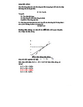 HÀM TIÊU DÙNG VÀ TIẾT KIỆM - LÝ THUYẾT VÀ CÂU HỎI ÔN TẬP
