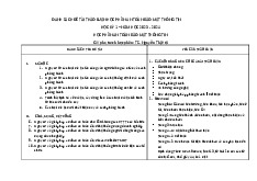 Danh Sách Đề Tài Thảo Luận An toàn và bảo mật thông tin | Đại học Thương Mại