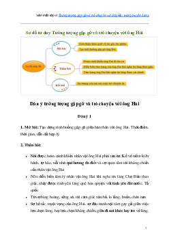 Tưởng tượng gặp gỡ và trò chuyện với ông Hai trong truyện Làng | Văn mẫu lớp 9