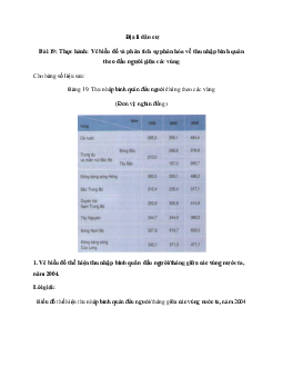 Giải bài tập SGK Địa Lý lớp 12 Bài 19: Thực hành: Vẽ biểu đồ và phân tích sự phân hóa về thu nhập bình quân theo đầu người giữa các vùng