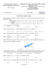 Đề khảo sát Toán 9 năm 2024 – 2025 phòng GD&ĐT Lương Tài – Bắc Ninh
