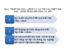 Triết học Mác - Lênin và Vai trò của triết học Mác-Lênin trong đời sống xã hội - Triết học Mác - Lênin (PHI2) | Trường Đại học Kinh tế, Đại học Quốc gia Hà Nội