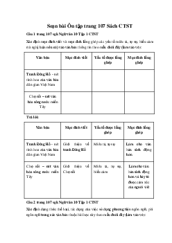 Soạn bài Ôn tập Ngữ Văn 10 trang 107 Sách Chân Trời Sáng Tạo