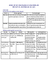 Chủ đề 3. Ôn tập văn bản nghị luận, văn bản thông tin CTST - Văn 7