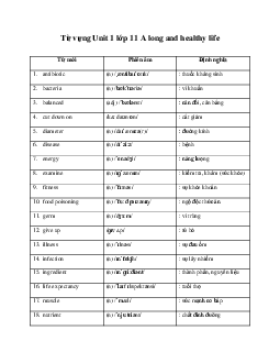Từ vựng Unit 1 : A long and healthy life | Tiếng anh 11 Global Success