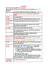 Tóm tắt giáo trình môn lịch sử Đảng–Trường Đại học kinh tế quốc dân  