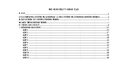 Chương Trình Hoạt Động Trải Nghiệm | Môn Tổ chức hoạt động trải nghiệm - Đại học Sư phạm Hà Nội 2