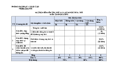ma tran de thi tin hoc cuoi hk 1