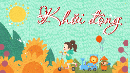 Giáo án điện tử  Tiếng Việt 4 KNTT -  Kết Nối Tri Thức:  Tuần 24: Đọc Sáng tháng Năm.