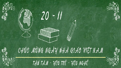 Bài giảng điện tử Địa lí 7 Bài 5 Chân trời sáng tạo : Thiên nhiên châu Á